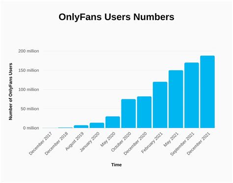 chloexwalker's OnlyFans Price, Promotions, Trials & Stats